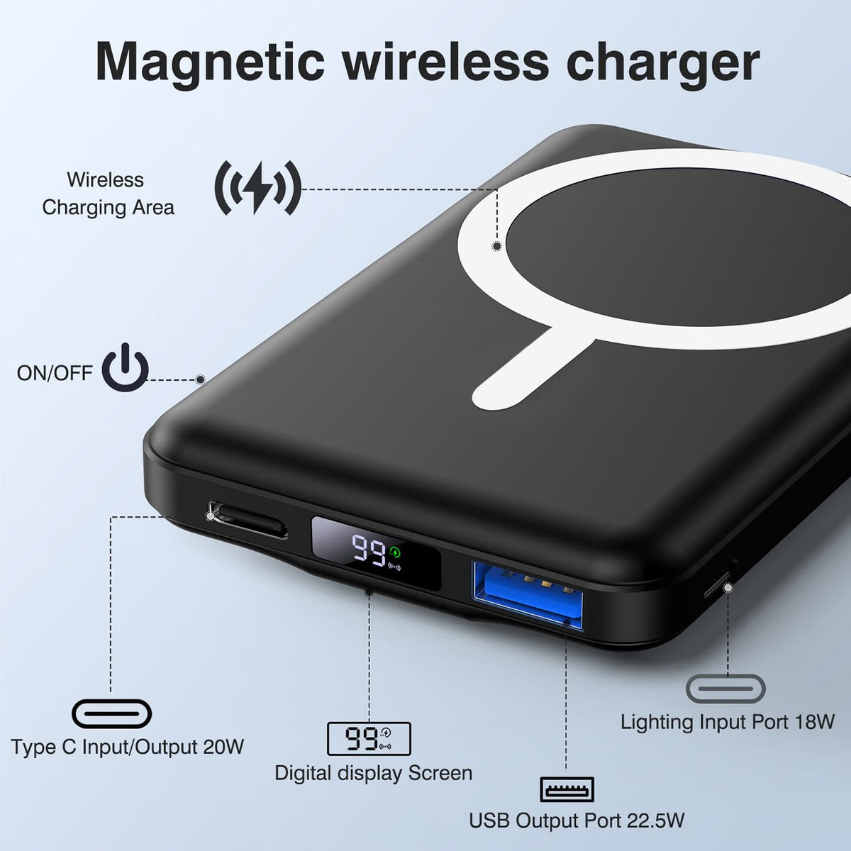 MagSafe Portable Power Bank 10000mAh – Wireless Charger