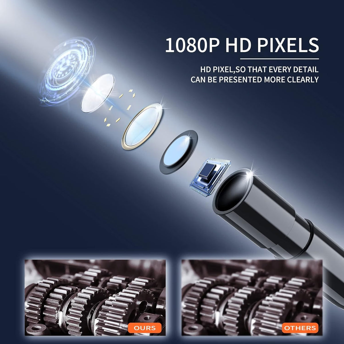 Endoscope Camera with Light