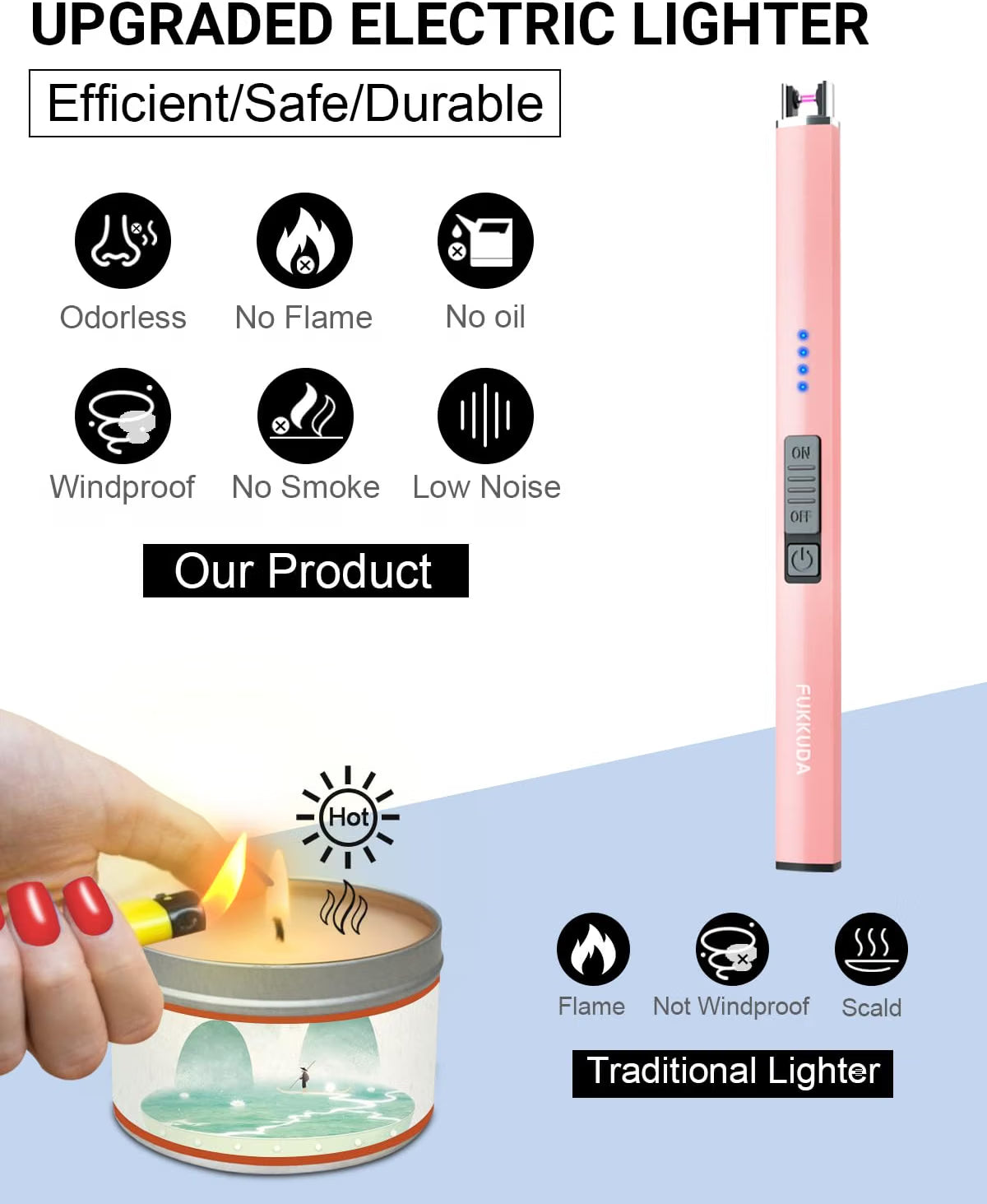 FUKKUDA Electric Candle Lighter – USB Rechargeable Flameless Plasma Arc, Rose Gold