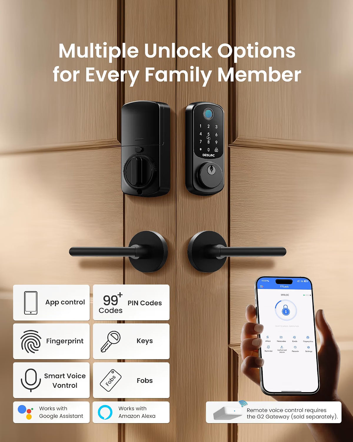 Fingerprint Smart Lock