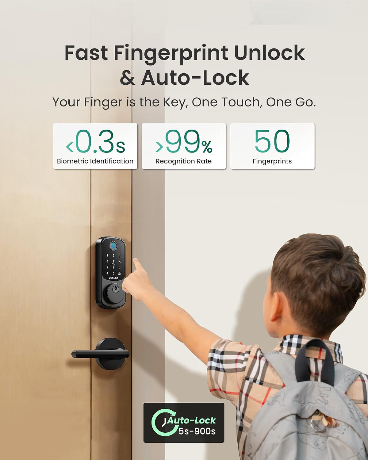 Fingerprint Smart Lock