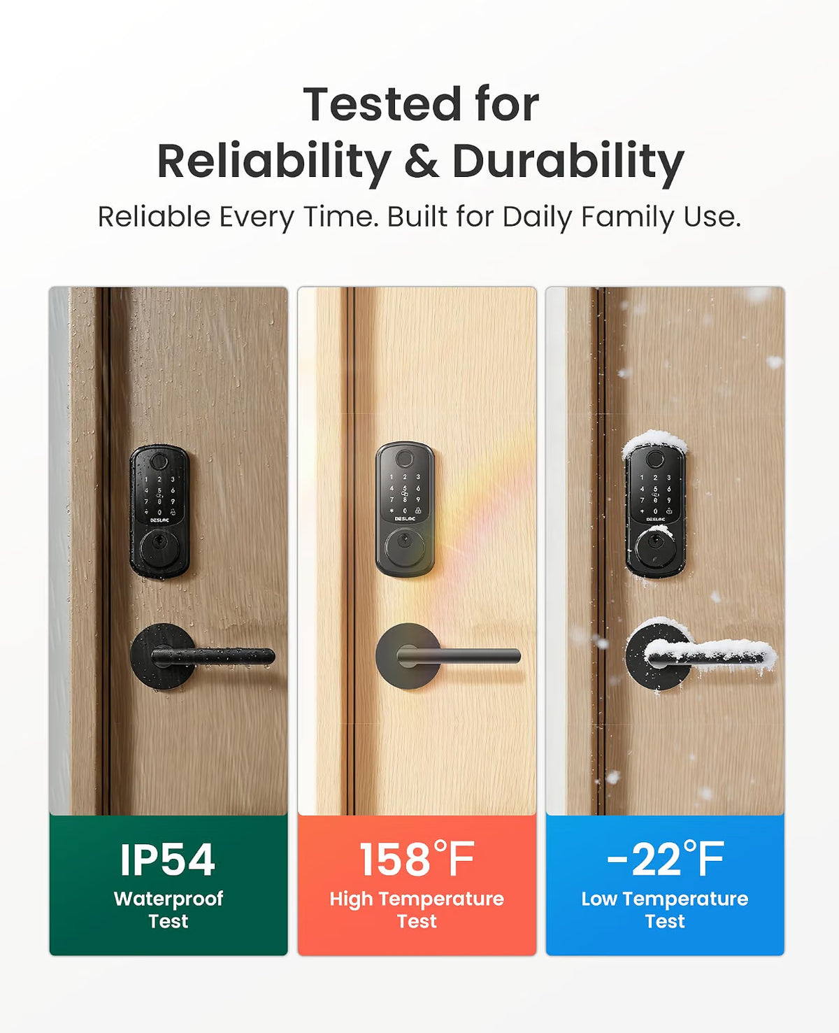 Fingerprint Smart Lock