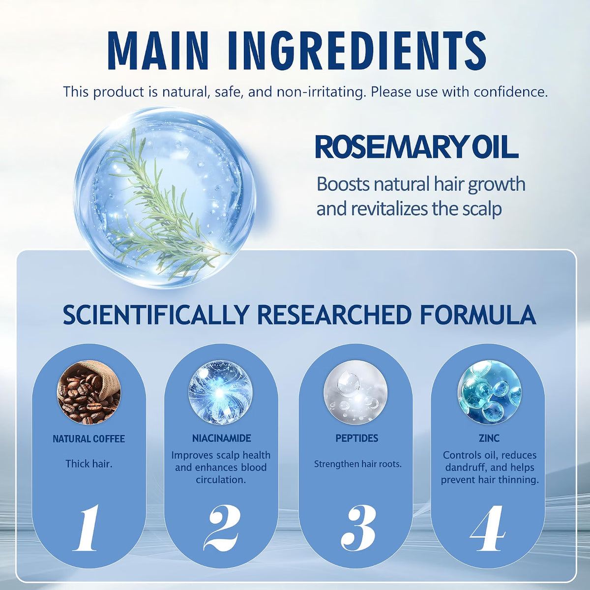 Padoro Advanced Hair Density Gel with Rosemary Oil – 2.7 OZ