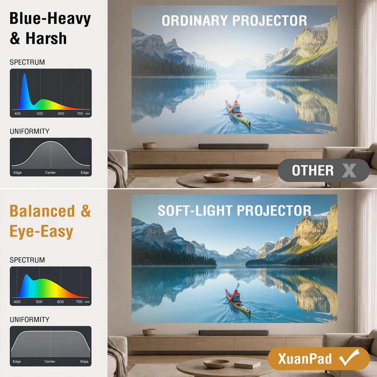 Portable Mini Projector with Bluetooth