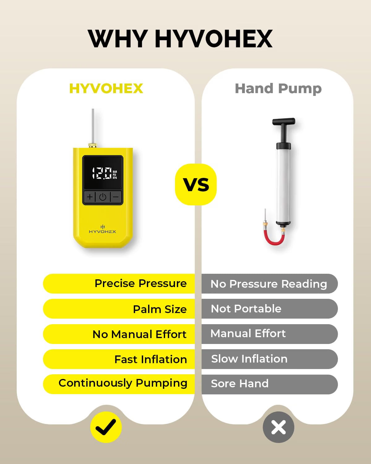 Portable Electric Ball Pump