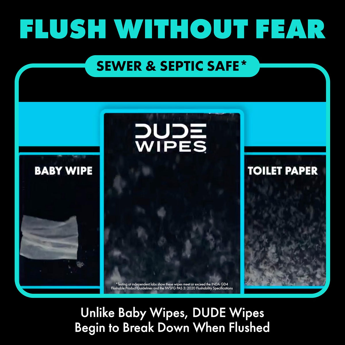 DUDE Wipes Mint Chill Pocket Packs – Flushable Travel Wipes, 48 Count